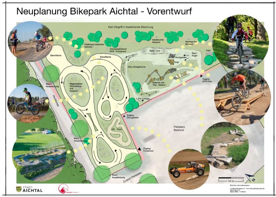 Planung Bikepark